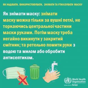 Рекомендації щодо проведення профілактичних заходів з недопущення поширення випадків COVID-19 при наданні транспортних послуг