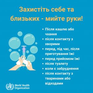 Рекомендації щодо проведення профілактичних заходів з недопущення поширення випадків COVID-19 при наданні транспортних послуг