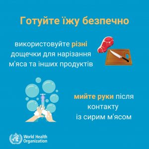 Рекомендації щодо проведення профілактичних заходів з недопущення поширення випадків COVID-19 при наданні транспортних послуг