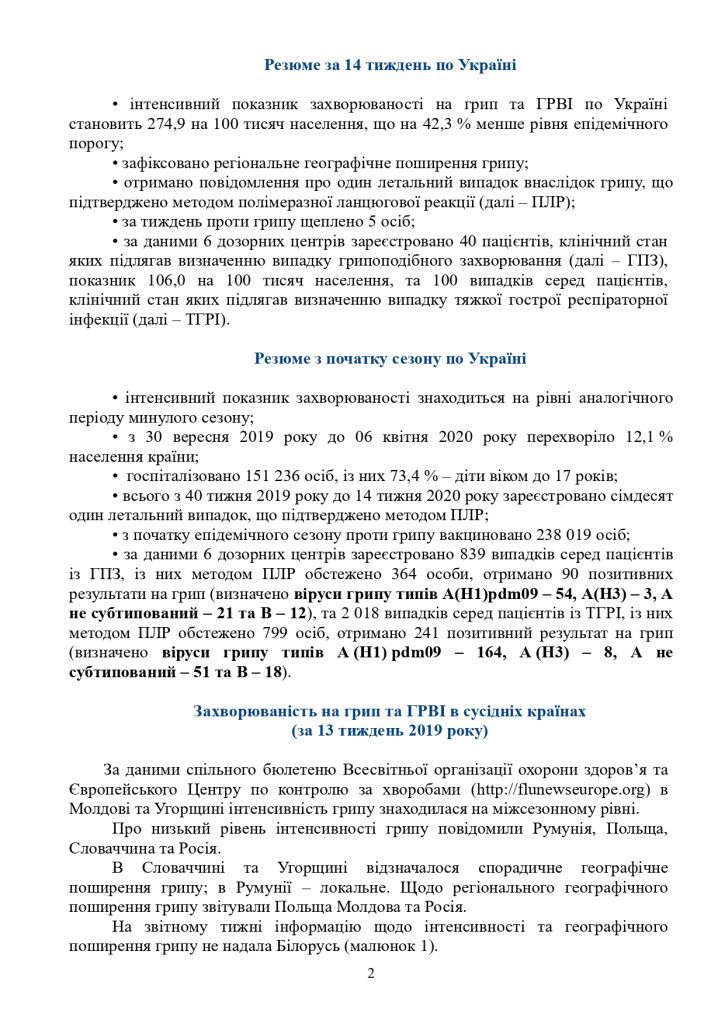 Інформаційний бюлетень