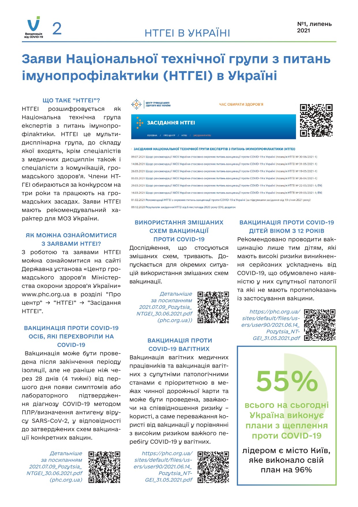 Вакцинація