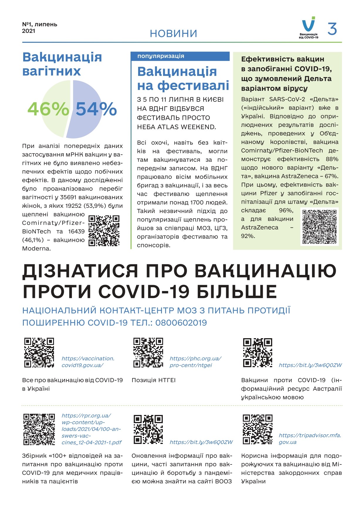 Вакцинація