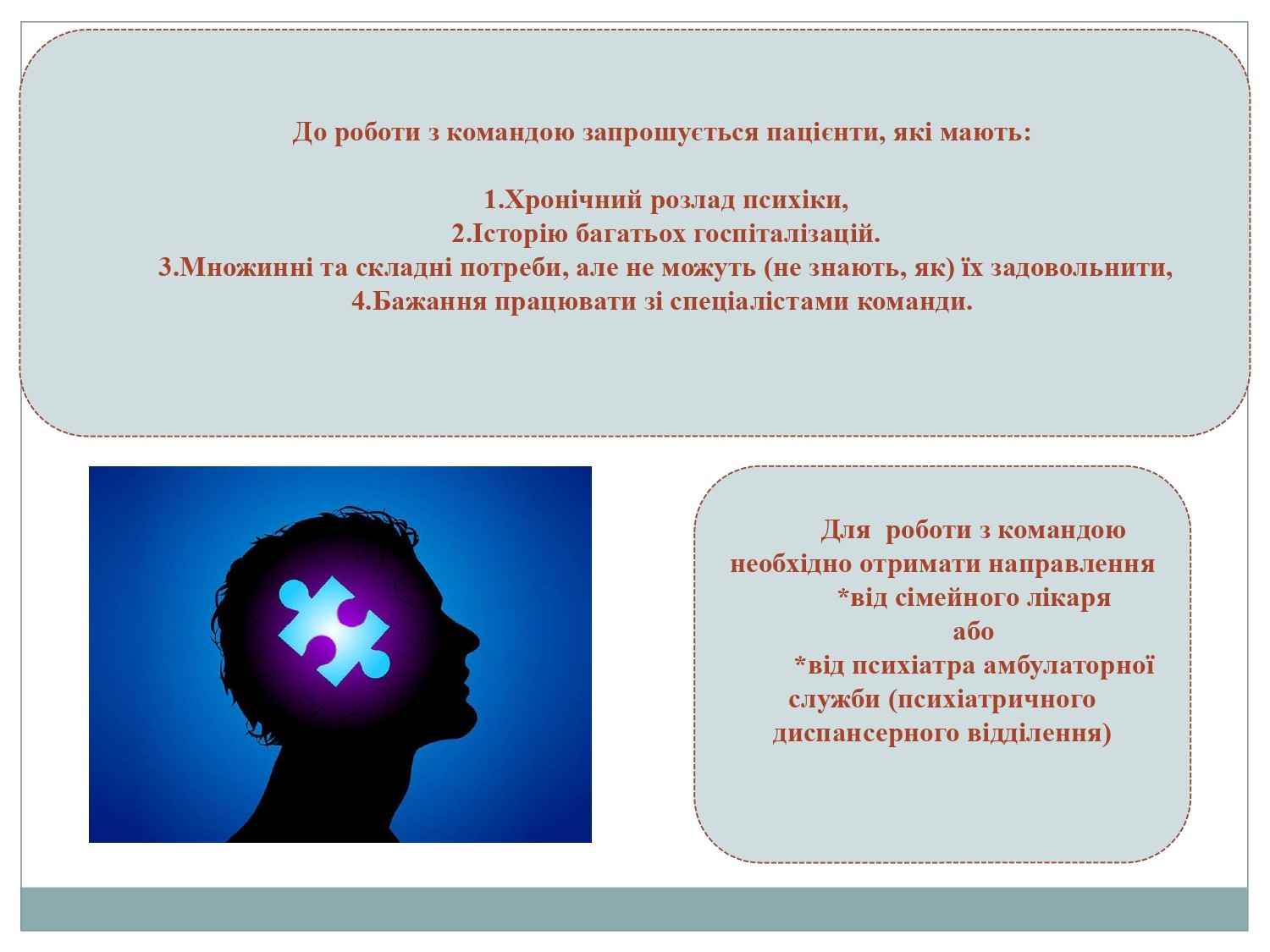 Мультидисциплінарна команда з психічного здоров’я КНП “ЧОПНЛ” ЧОР