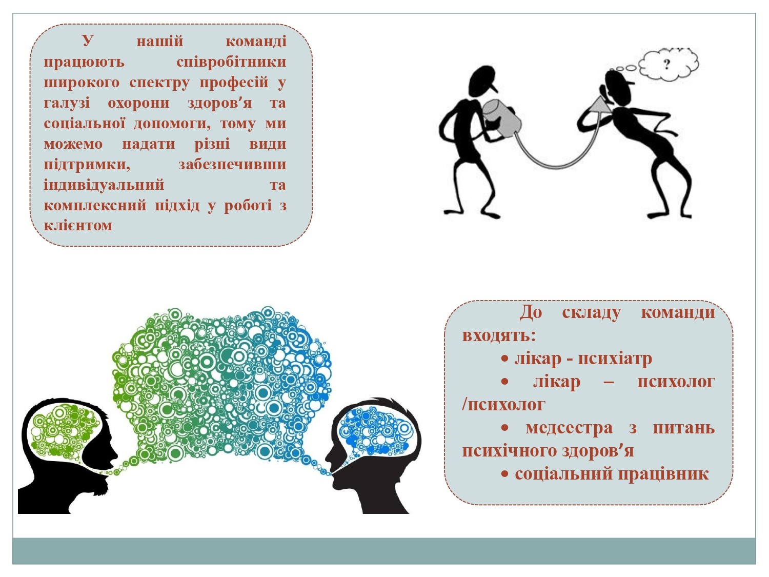 Мультидисциплінарна команда з психічного здоров’я КНП “ЧОПНЛ” ЧОР