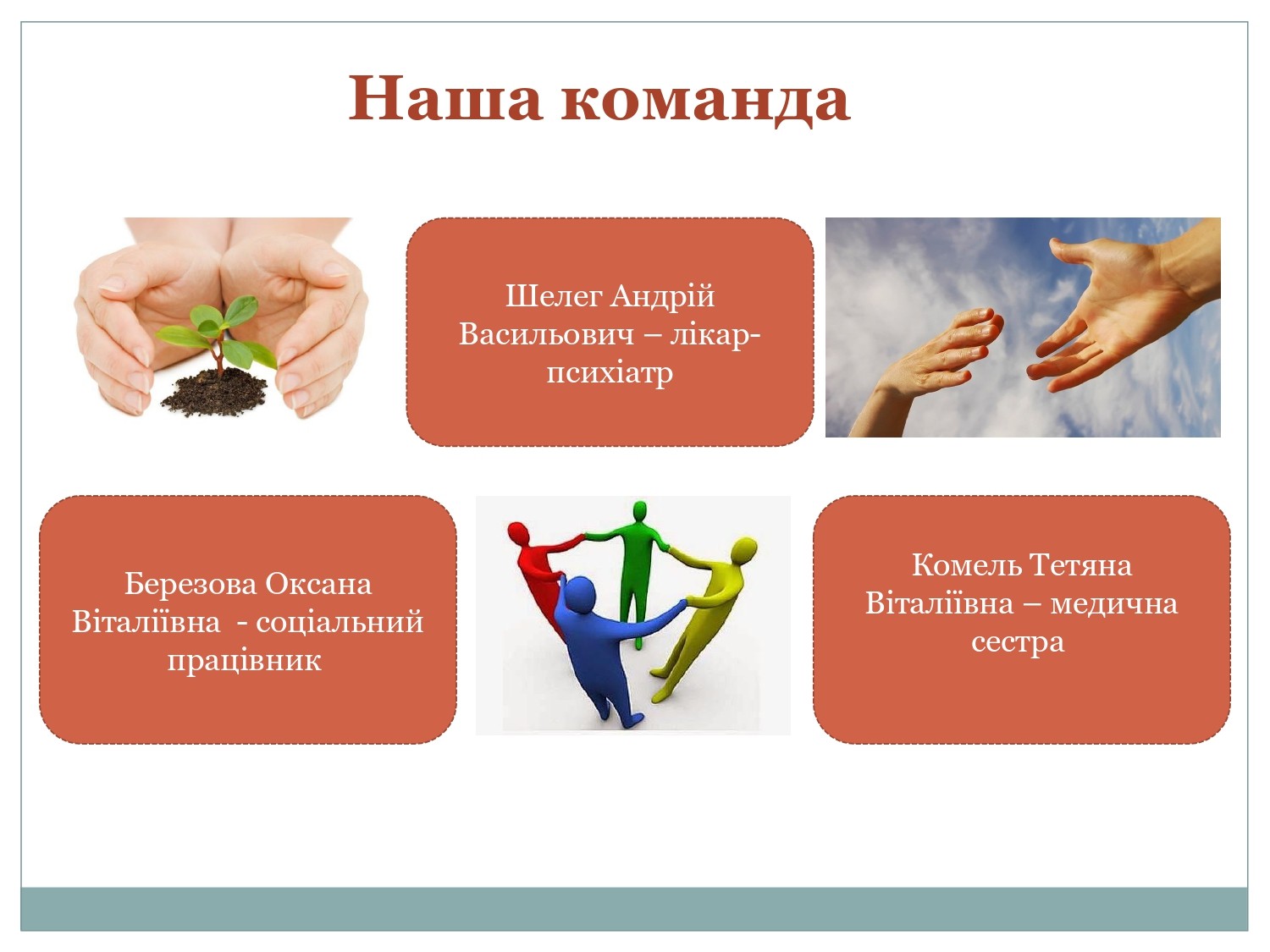 Мультидисциплінарна команда з психічного здоров’я КНП “ЧОПНЛ” ЧОР