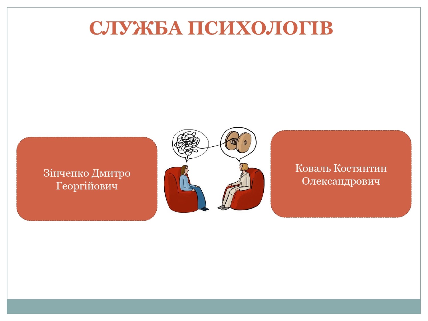 Мультидисциплінарна команда з психічного здоров’я КНП “ЧОПНЛ” ЧОР