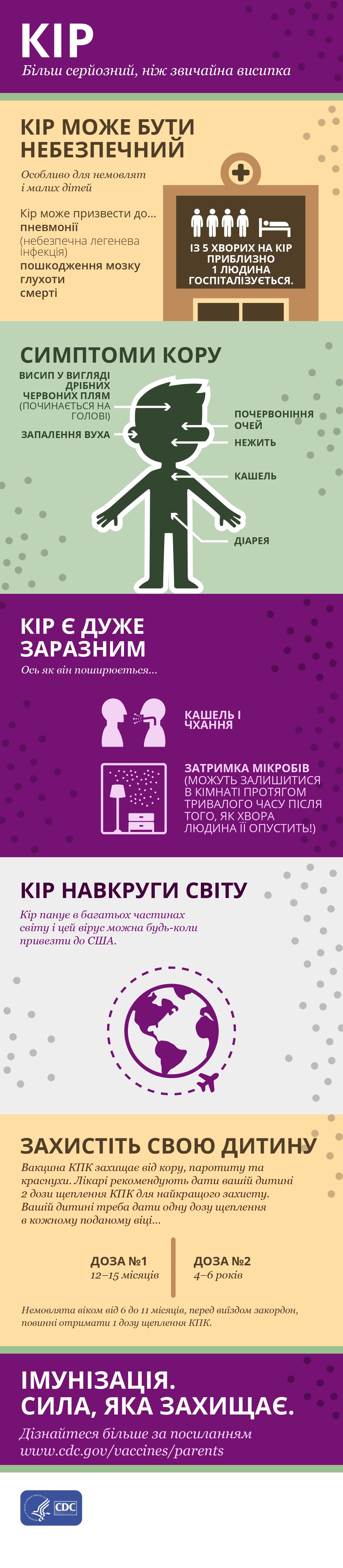 Всесвітній тиждень імунізації