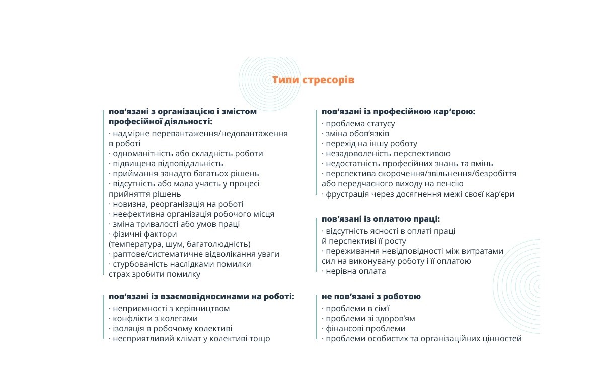 Що таке ментальне здоров’я