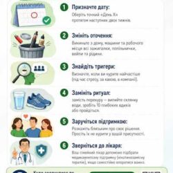 pamiatka_plan-vidmovy-vid-kurinnia