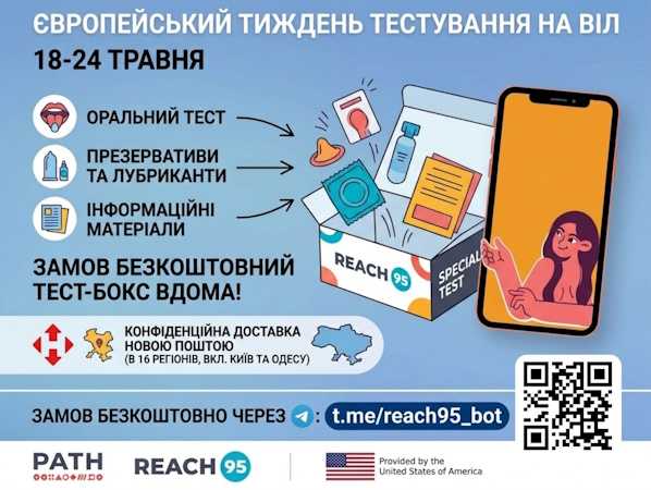 18–24 травня — Європейський тиждень тестування на ВІЛ